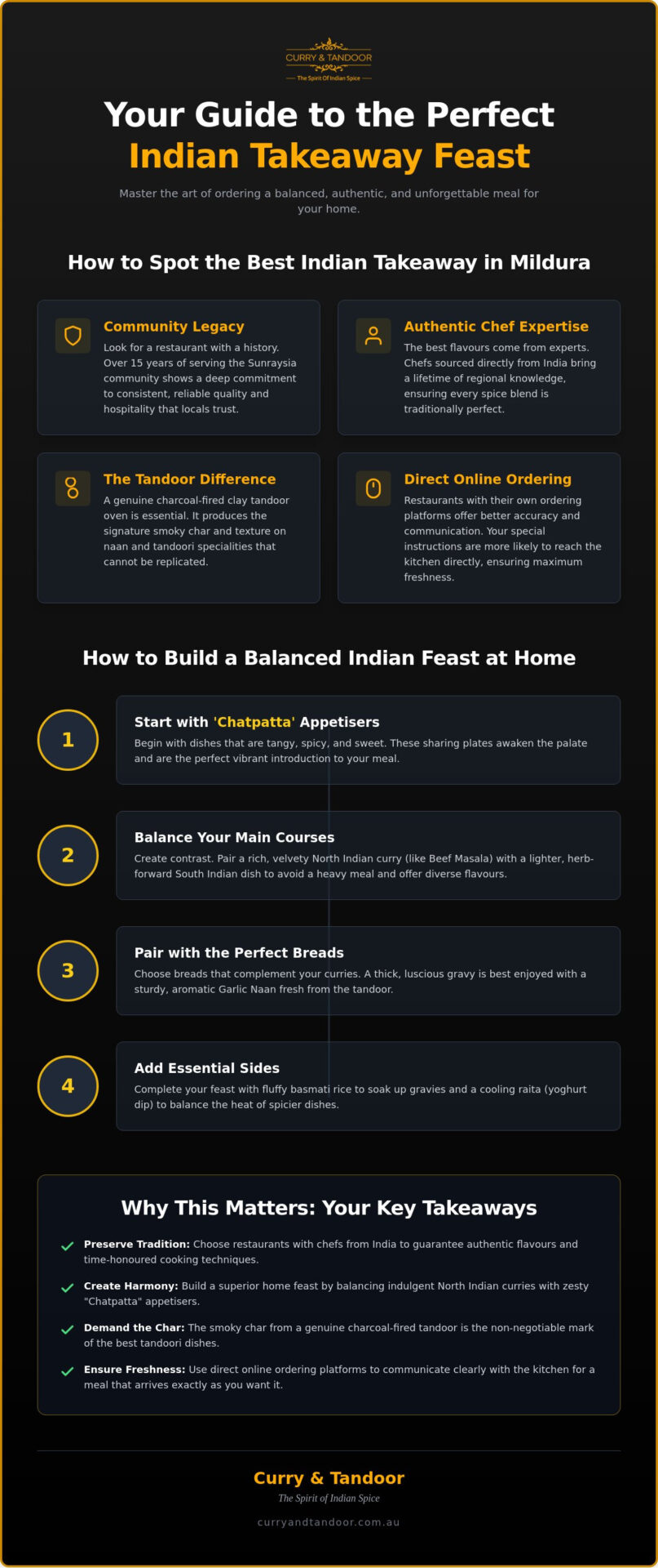 How to Choose the Best Indian Takeaway in Mildura for a Perfect Home Feast
