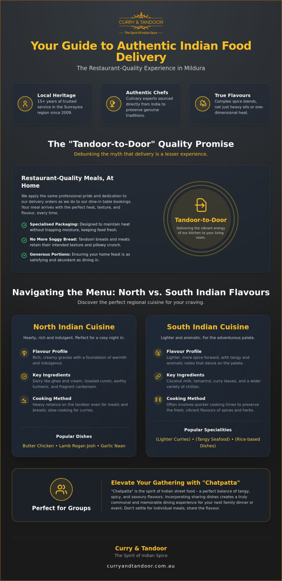 Indian Food Delivery in Mildura VIC: Your Ultimate FAQ Guide to a Perfect Curry Night