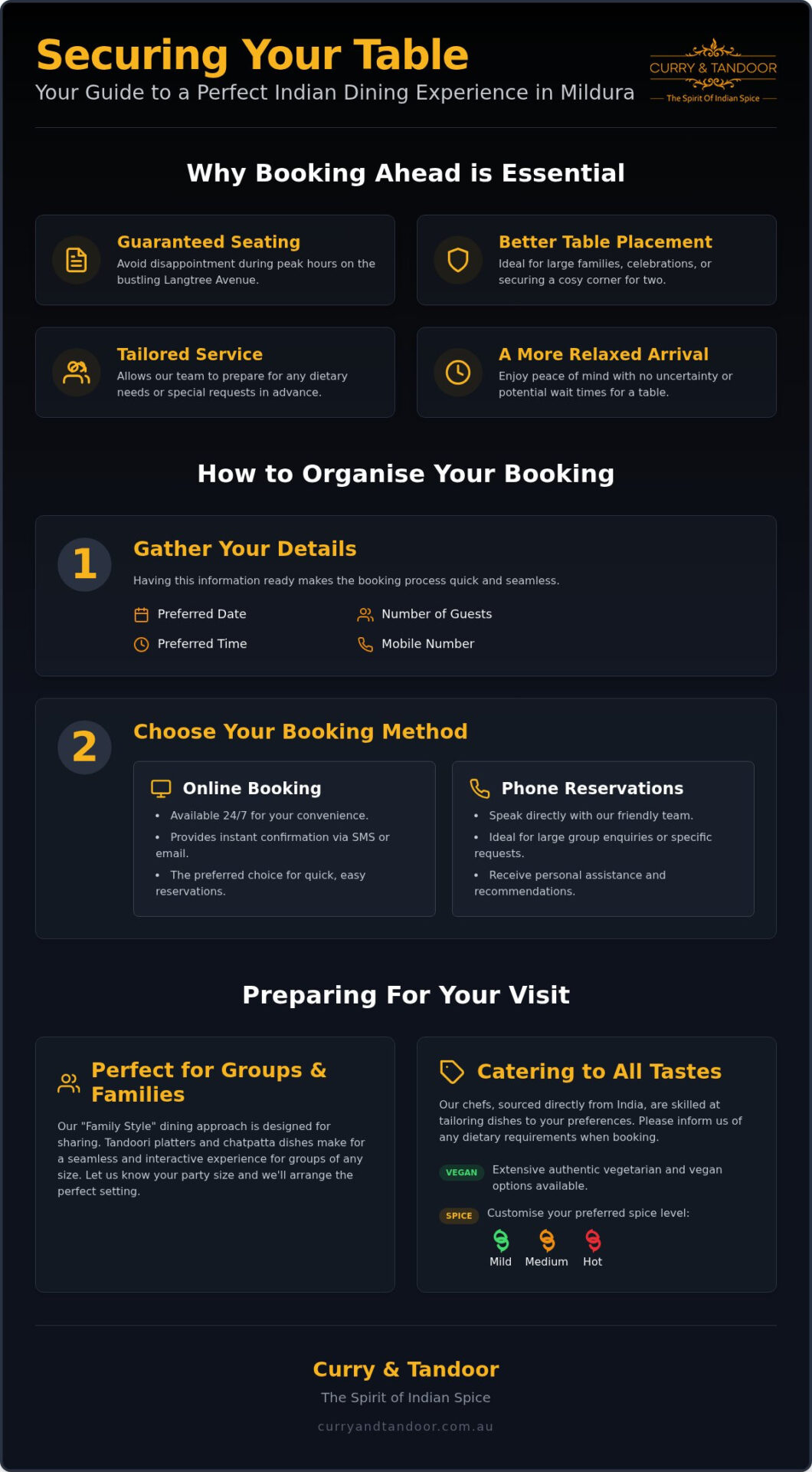 Indian Restaurant Bookings Mildura: Secure Your Table for an Authentic Feast