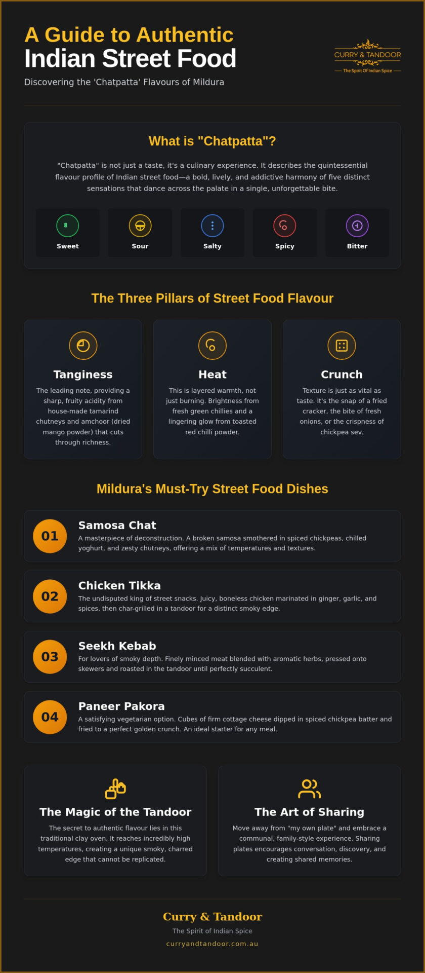 Indian Street Food in Mildura: A Guide to Chatpatta Sharing Plates