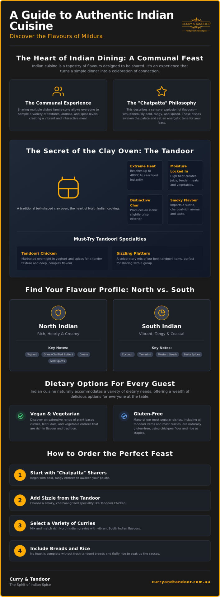 Our Full Indian Menu: What to Order at Curry & Tandoor Mildura