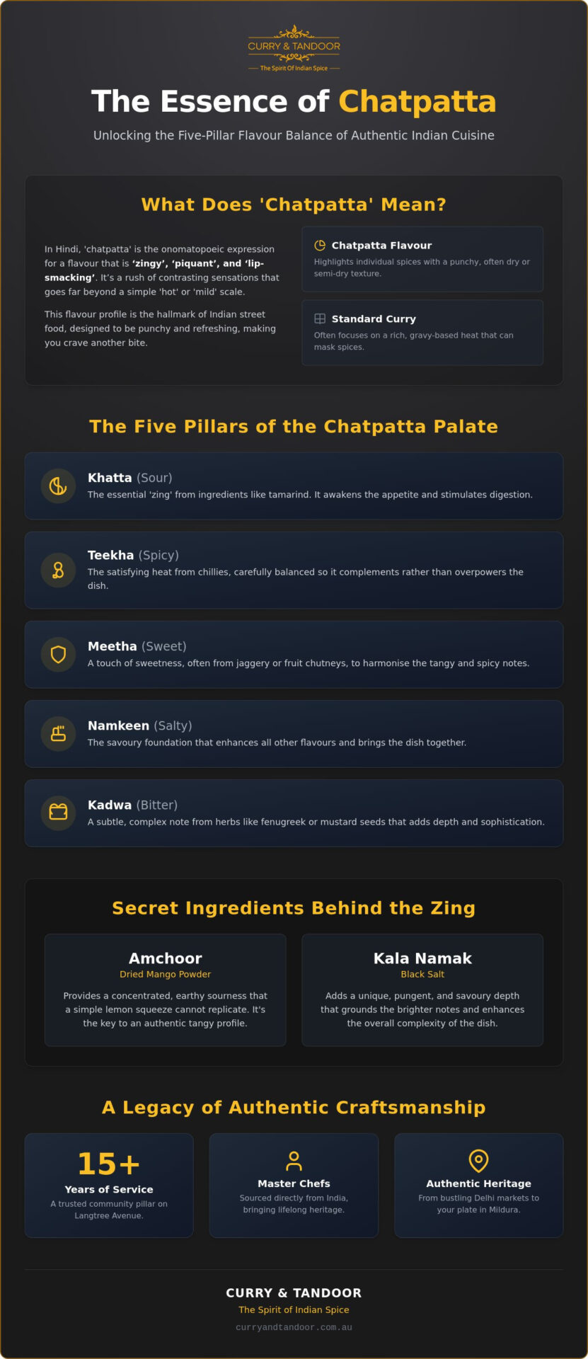 The Bold World of Chatpatta Indian Food in Mildura: A Flavour Guide