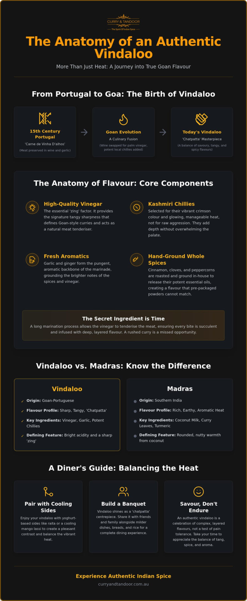The Ultimate Guide to Authentic Indian Vindaloo in Mildura (2026)