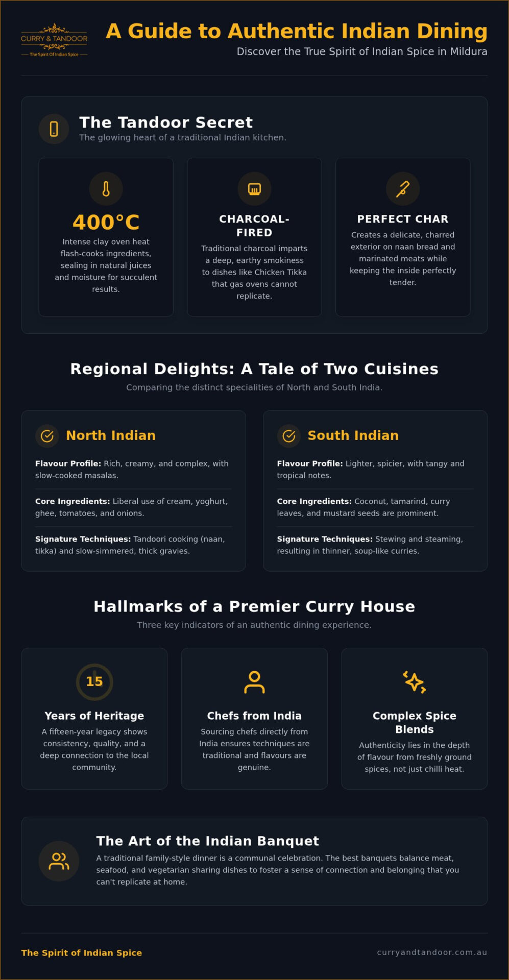 Mildura Curry House Guide: Finding Authentic Indian Flavours in 2026
