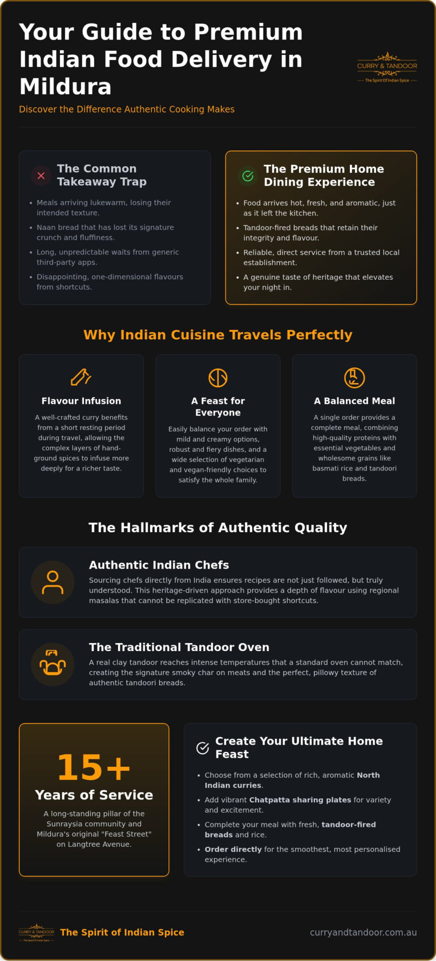 Best Indian Food Delivery in Mildura: Authentic Flavours Delivered to Your Door